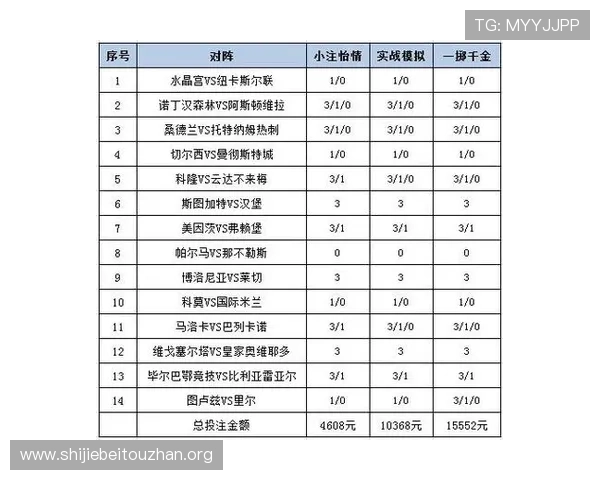 如何通过足彩实时数据分析提升个人投注水平实现长期盈利目标 如何通过足彩实时数据分析提升个人投注水平实现长期盈利目标