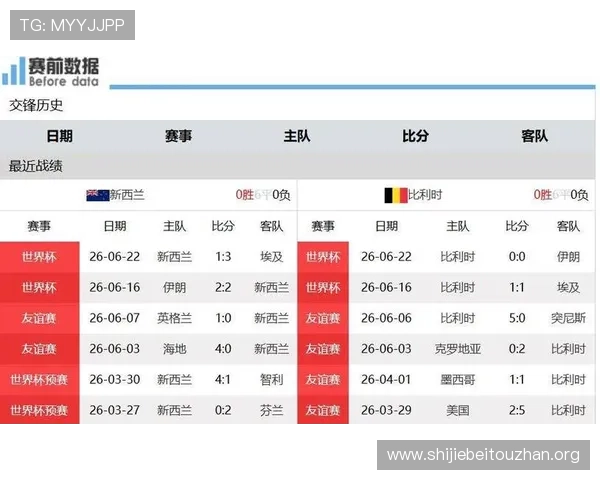 世界杯比利时对阵新西兰比赛开赛提醒:赛前注意事项全知道 世界杯比利时对阵新西兰比赛开赛提醒:赛前注意事项全知道
